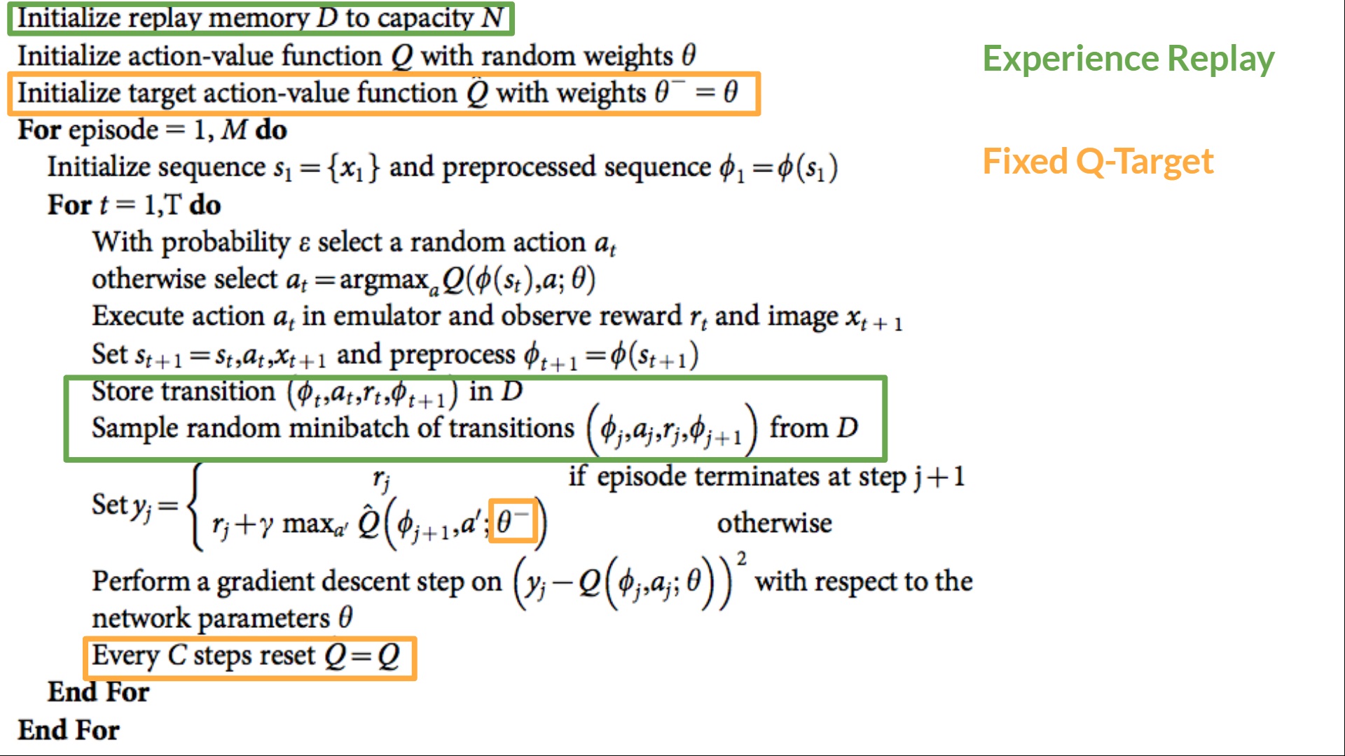 Fixed Q-target Pseudocode